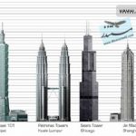 National Geographic Megastructures Worlds Tallest TV Tower